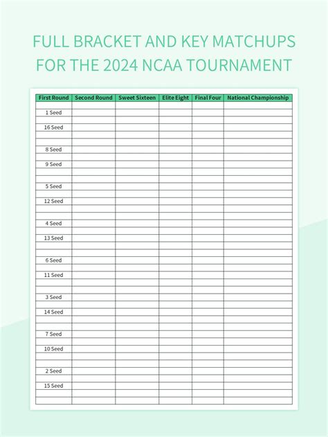 www.wagerline.com|wagerline ncaab scores and matchups.